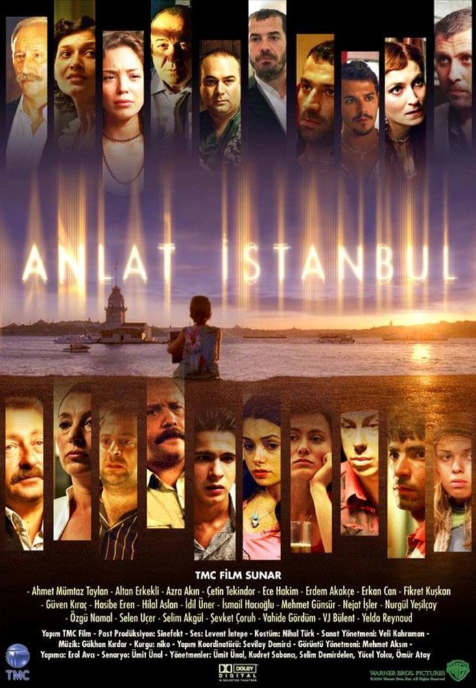 Постер фильма «Расскажи, Стамбул!»